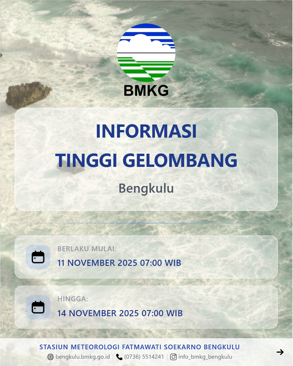 Informasi Tinggi Gelobang Bengkulu